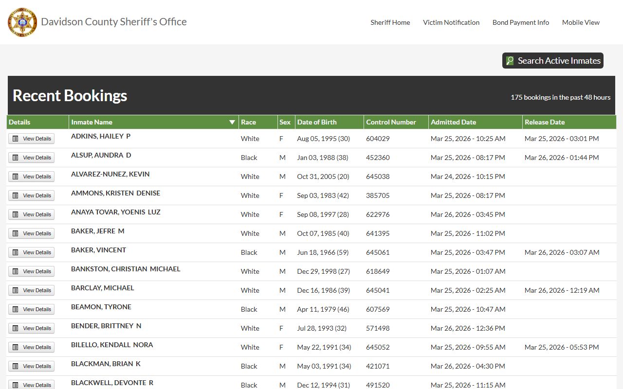 Davidson County Active Inmate Search portal for jail roster