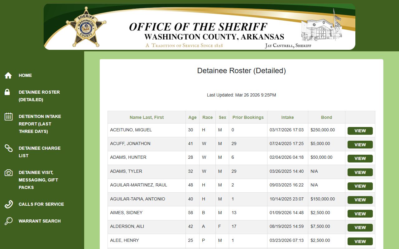 Washington County detainee alpha roster for jail roster